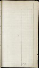 Page 437