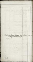 Page 442