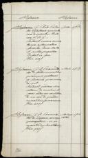 Seite 710