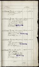 Seite 111