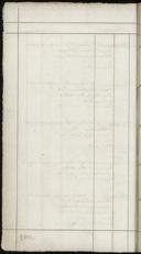 Seite 164
