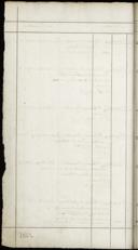 Seite 194