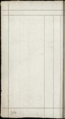 Seite 268