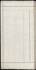 Seite 436