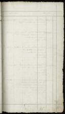 Seite 171
