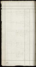 Seite 234