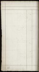 Seite 284