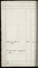 Seite 294