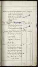 Seite 420