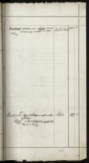 Seite 193