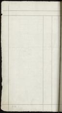 Seite 210