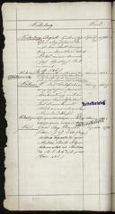 Page 226