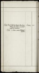 Page 228