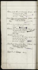 Page 230