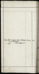 Page 232