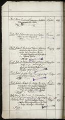 Page 234