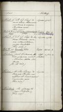 Page 235