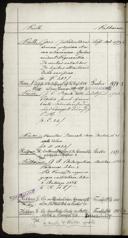 Page 236