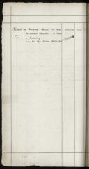 Page 244