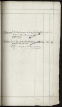 Page 245