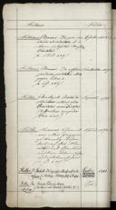 Page 248