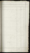 Seite 261