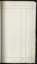 Seite 287