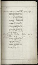 Seite 211