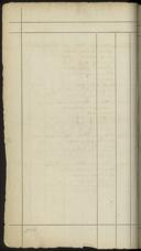 Seite 224
