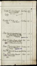 Seite 41