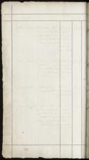 Seite 122