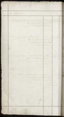 Seite 168
