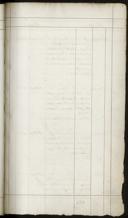 Page 205