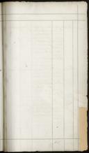 Page 209