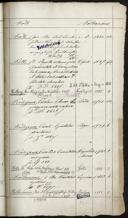 Seite 295