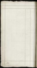 Page 442
