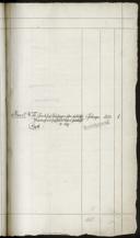 Page 443
