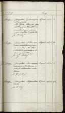 Seite 171