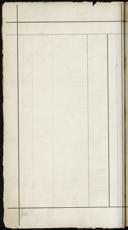 Seite 868