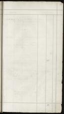 Seite 915