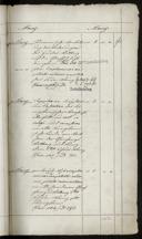Seite 161