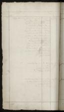 Seite 164