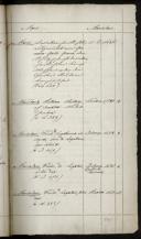Seite 445
