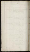 Seite 886