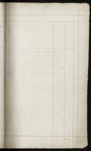 Seite 165