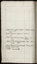 Seite 1004
