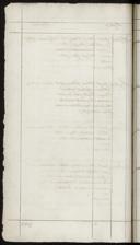 Seite 1136