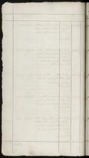 Seite 1140