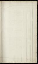 Seite 157