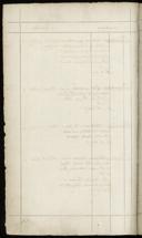 Seite 194